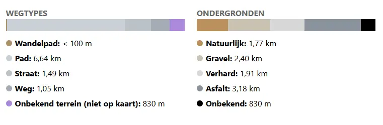 Taxantria Vansweevelt Vastgoed Halve Marathon 4
