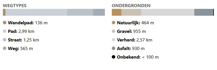 Taxantria Vansweevelt Vastgoed Halve Marathon 4