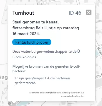 Taxantria Kwaliteit zwemwater